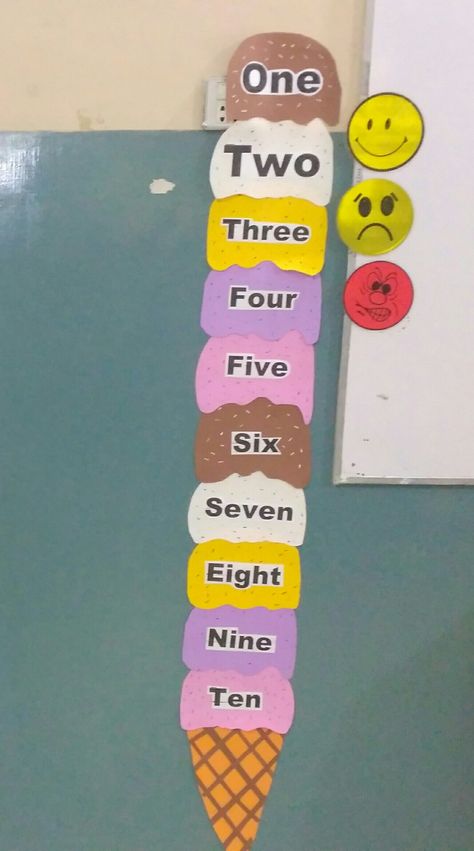 Number in words for nursery class Decoration For Nursery Classroom, Number Names Chart For Classroom, Number Spelling Activities, Ukg Class Charts, Nursery Class Activities Learning, Name Chart Ideas, Number Charts For Preschool Classroom, Nursery Class Board Decoration Ideas, Number Names Chart For Kindergarten