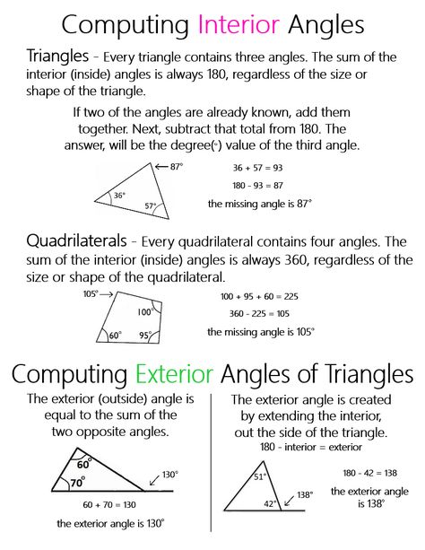 Computing Interior & Exterior Angles ~ Anchor Chart * Jungle Academy Angle Properties, Angles Anchor Chart, Ged Math, Math Study Guide, Exterior Angles, Teaching Math Strategies, Cool Math Tricks, Math Charts, Learning Mathematics