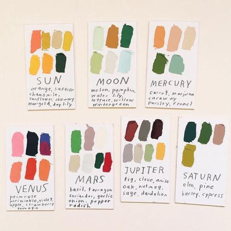 color correspondences to plant correspondences to planets (before Neptune and Pluto were discovered, even tho ppl say Pluto isn’t a planet… Plant Correspondences, Kristin Texeira, Color Correspondences, Zodiac Colors, Painting Palette, Deco Rose, Paint Swatches, Blog Logo, Color Studies