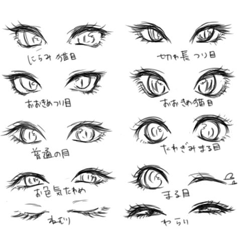 . | via Tumblr on We Heart It Mata Manga, Manga Eyes, Eye Drawing Tutorials, 얼굴 드로잉, 얼굴 그리기, Seni Dan Kraf, Drawing Expressions, Anime Eye Drawing, Anime Drawings Tutorials