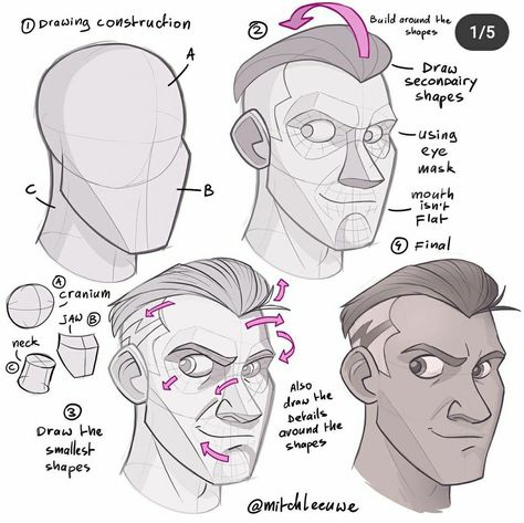 Anatomy Proportions, Best Digital Art, Face Planes, Mitch Leeuwe, Planes Of The Face, Drawing Collection, Comic Face, Drawing Cartoon Faces, Drawing Tutorial Face