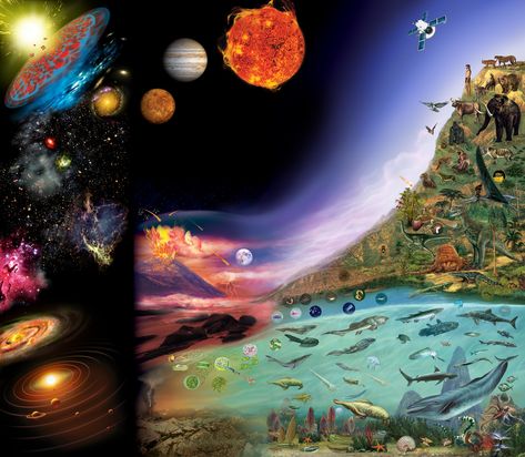 What Is Astrobiology? http://www.corespirit.com/what-is-astrobiology/ #AstrologyandAstronomy, #SpiritualWellness Secret Santa Templates, Origin Of Earth, Evolution Of Life, Saturns Moons, Santa Template, Parenting Discipline, Potential Energy, Spirit Science, Life Form