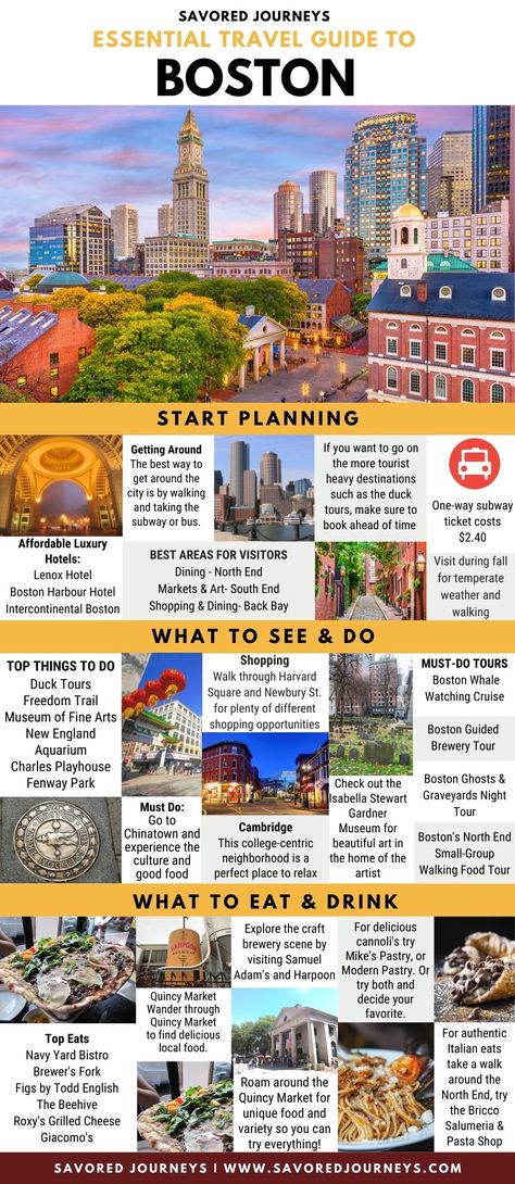 Essential Travel Guide to Boston, Massachusetts One Day In Boston Massachusetts, Boston Checklist, Outfits For Salem Massachusetts In October, Boston Must See Things To Do, Boston Itinerary, Things To Do In Boston Massachusetts, Things To Do In Boston, Salem Massachusetts Travel, Boston Travel Guide