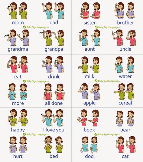 Baby Sign Language Chart, Sign Language For Toddlers, Sign Language Chart, Sign Language For Kids, Baby Language, Sign Language Lessons, Sign Language Phrases, Sign Language Interpreter, British Sign Language