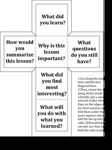 Time 10-15 minutes Audience Children, youth, adults Description This review activity uses dice to debrief just about any learning exercise. Each die has six questions on it (e.g., “What did you le… Dice Debrief, Dice Pattern, Asd Classroom, Camp Games, Classroom Meetings, Why Questions, Classroom Idea, School Materials, Review Activities