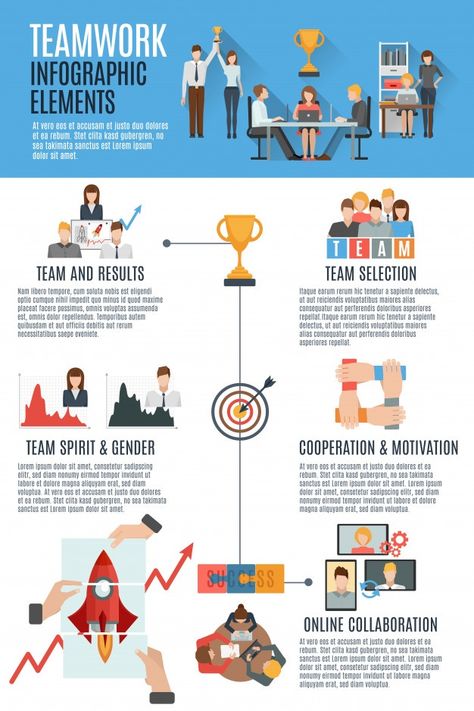 Teamwork management infographic banner | Free Vector #Freepik #freevector #infographic #banner #poster #business Infographic Storytelling, Key Graphic, Effective Teamwork, People Hugging, Showing Respect, Hands In The Air, Graphic Ideas, Fist Bump, Toy House