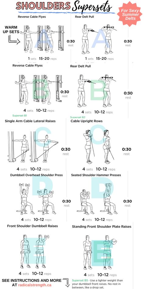 Shoulder Workouts For Women At The Gym, Shoulder Back Workout For Women, Gym Workouts Women Shoulders, Best Shoulder Workout For Women, Shoulder Arm Workout Gym, Shoulder Training For Women, Back And Shoulder Workout Gym For Women, Arm And Shoulder Workout Gym, Shoulder And Ab Workout