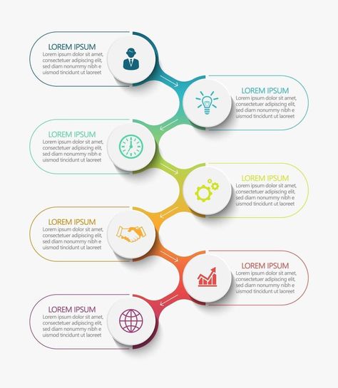 Business Infographic Design, Modern Infographic, 보고서 디자인, Infographic Business, Infographic Layout, Data Visualization Design, Infographic Design Layout, Graphic Design Infographic, Info Graphics