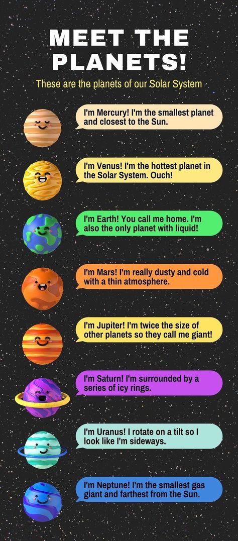 Diy Sun For Classroom, Solar System Quotes, Planets In Order, Planet Facts, Solar System Lessons, Solar System Facts, Planets Activities, Solar System Projects For Kids, Facts Infographic