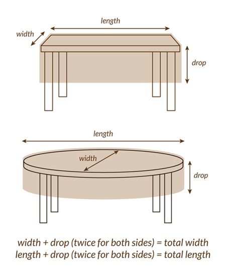 Crochet Table Cover, Round Tablecloth Sizes, Mesa Oval, Diy Tablecloth, Dining Table Cloth, Oblong Tablecloth, Oval Tablecloth, Crochet Table, Tablecloth Sizes