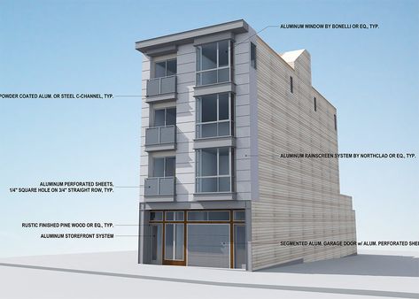 Image result for 4 story, mixed use, building Mixed Use Building, House Of Flowers, Small Apartment Building, Retail Facade, Facade Material, Next Door Neighbor, Mixed Use Development, Jackson Mississippi, Apartment Buildings