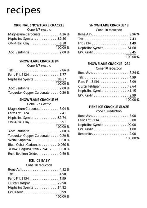 Crackle Glaze Recipe, Crackle Glaze Ceramics, Ceramic Glaze Recipes Cone6, Glaze Recipes Ceramics, Tenmoku Glaze, Ceramic Arts Daily, Ceramic Glazes, Ceramic Glaze Recipes, Glazing Techniques