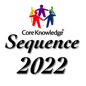 Review the current draft of the Core Knowledge Sequence - Core Knowledge Foundation Core Knowledge, Diverse People, Cognitive Science, Focus Group, Emphasis, Language Arts, Middle School, Literature, Foundation