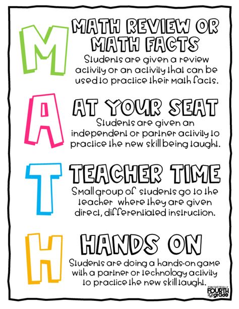 Reading Group Rotations 2nd Grade, Math Rotations 3rd Grade, Math Station Rotation Chart, Middle School Math Rotations, Math Acronym For Centers, Classroom Center Rotation Chart, Math Rotations 2nd, Math Game Organization, Number Line Anchor Chart 2nd Grade