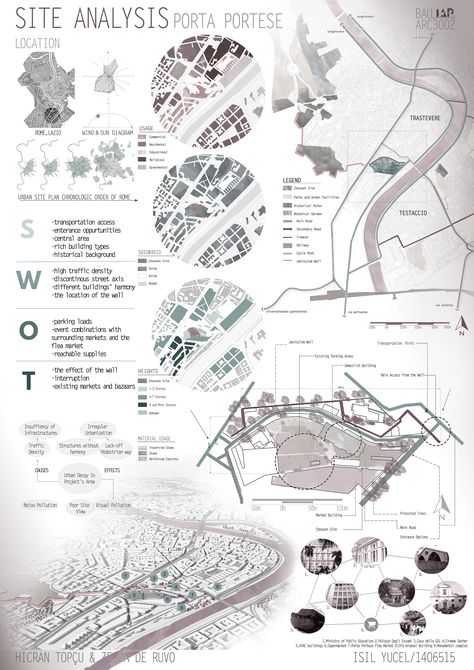 Plan Concept Architecture, Landscape Architecture Presentation, Concept Board Architecture, Site Analysis Architecture, Collage Architecture, Poster Architecture, Architecture Design Presentation, Presentation Board Design, Urban Design Diagram