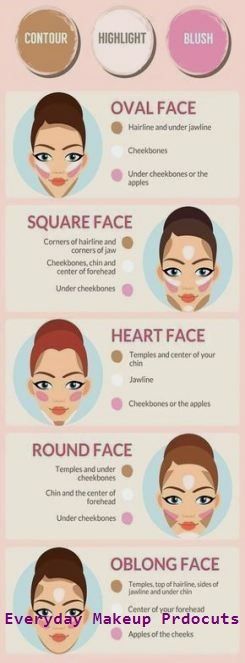 Apple Square, Heart Face, Beauty Tips For Face, Square Faces, Oval Faces, Contour Makeup, Contouring And Highlighting, Beauty Skincare, Face Shape