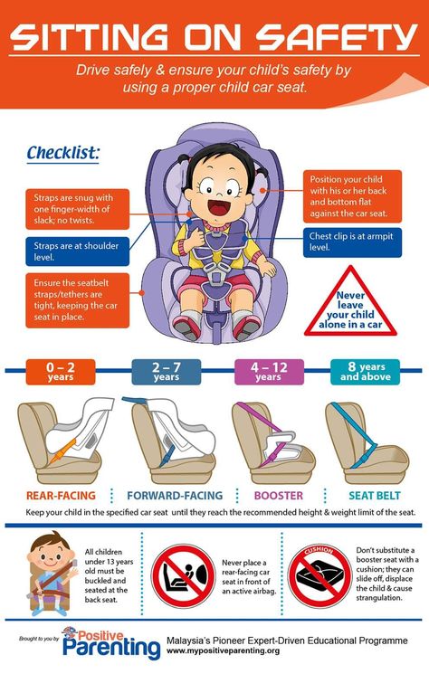 Car Seat Safety. Car Seat Rules, Infant Car Seat Safety, Car Seat Safety, Child Safety Seat, Carseat Safety, Newborn Baby Tips, Baby Checklist, Baby Care Tips, Child Car Seat