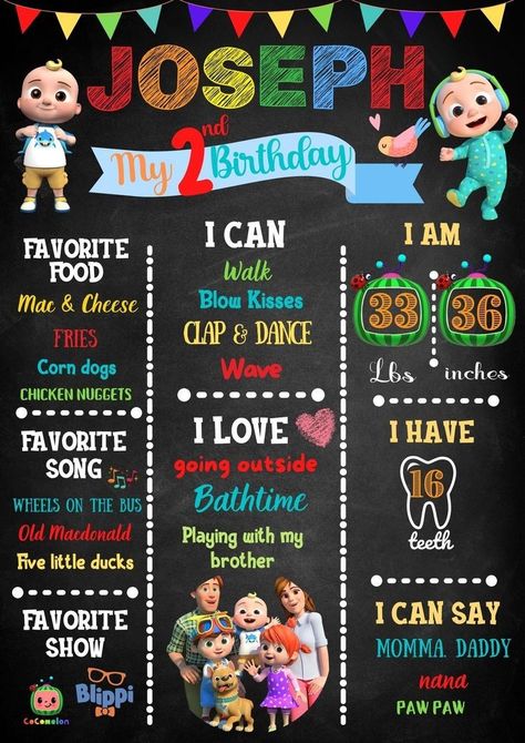 2nd Birthday Milestone Poster, Cocomelon Milestone Board, First Birthday Frame Ideas, Cocomelon Birthday Welcome Board, 2nd Birthday Board Ideas, 2nd Birthday Milestone Board, 1st Birthday Poster Ideas, Milestone Poster First Birthday, Cocomelon Welcome Board