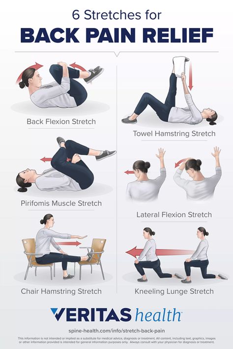 Stretching for Back Pain Relief. Inner Knee Pain, Middle Back Pain, Muscle Stretches, Back Stretches For Pain, Lower Back Pain Exercises, Spine Health, Upper Back Pain, Lower Back Pain Relief, Nerve Pain Relief