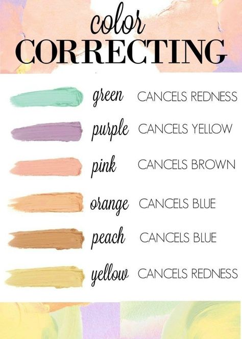 • @hernightskyy • Color Correcting Guide, Teknik Makeup, Color Correction Makeup, Make Up Diy, Makeup 101, Color Correcting, Smink Inspiration, Makeup Tricks, Makeup Hacks