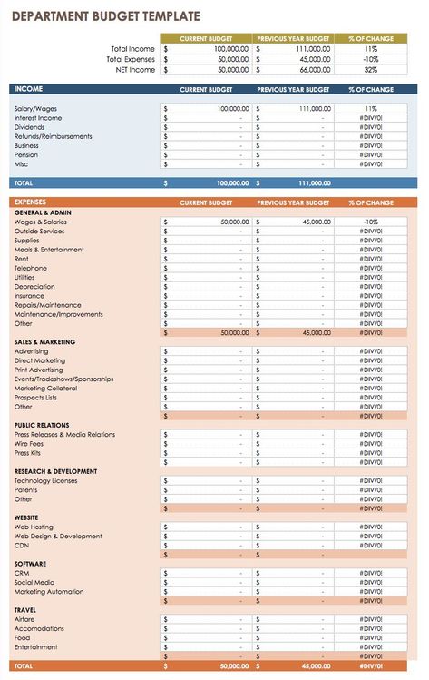 All the Best Business Budget Templates | Smartsheet Excel Business Template, Marketing Budget Plan, Company Budget Template, Business Excel Templates, Nonprofit Budget Template, Small Business Budget Template, Small Business Excel Templates, Marketing Budget Template, Annual Budget Template