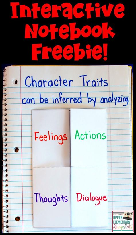 Character Traits Anchor Chart, Character Traits Worksheet, Character Trait Lessons, Teaching Character Traits, Character Traits Activities, Character Trait Worksheets, Character Lessons, Teaching Character, Writing Support