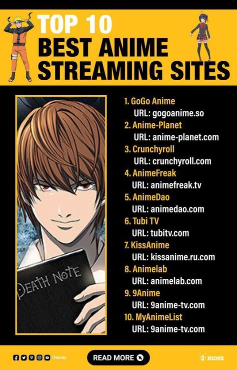 Movies Free Website, Online Movies Free Website, Top 10 Best Anime, Top 10 Anime, The Best Anime, Streaming Sites, Best Anime, Watch Movies Online, Watch Movies