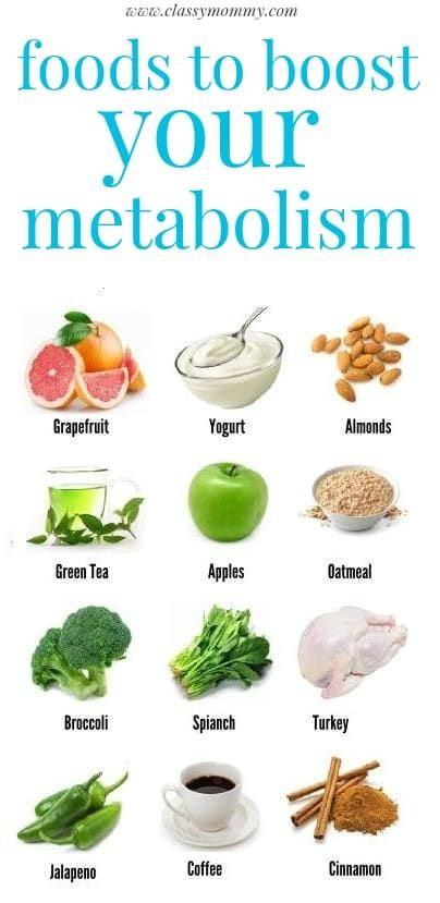 7 Ways To Boost Your Metabolism - Classy Mommy Metabolic Diet, Metabolism Foods, Stomach Fat Burning Foods, Metabolism Diet, Best Diet Foods, Metabolism Boosting Foods, Baking Soda Beauty Uses, Best Fat Burning Foods, Diet Drinks