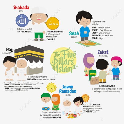 islam,muslim,kids,the five pillars of islam,shahada,syahadat,salah,sholat,zakat,almsgiving,sawm ramadan,puasa,hajj,pilgrimage,kids clipart,five clipart,islamic decorations,islamic decoration,islami Rukun Iman For Kids, Five Pillars Of Islam For Kids, 5 Pillars Of Islam For Kids, Islam Pillars, Zakat Islam, 5 Pillars Of Islam, Five Pillars Of Islam, Islamic Decoration, Islamic Books For Kids