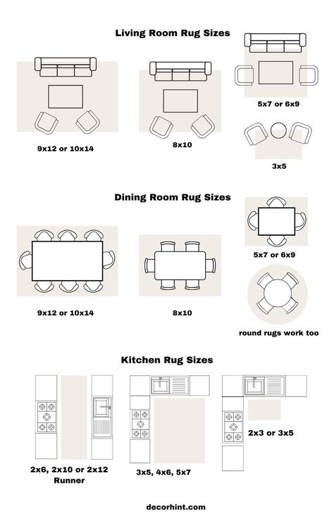 Dining Room Rug Size Guide, Area Rug Size Guide, Rug Rules, Dining Room Rug Size, Living Room Rug Size, Rug Placement, Area Rug Size, Rug Guide, Design Rules