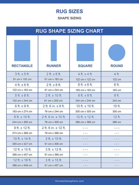 Rug Sizes Chart: Choose the Perfect Rug For Any Space - Home Stratosphere Living Room Rug Light Wood Floor, Rug For Office Spaces, Bathroom Rug Size Guide, Runner Rug Size Guide, Nursery Rug Size Guide, Boho Moodboard, Rug Hacks, Rug Measurements, Dining Room Rug Size