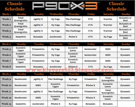 Learning to Love Me: P90X3 Schedule and Calendar P90x3 Schedule, Beachbody Programs, Workout List, Insanity Workout, Beachbody Workouts, P90x, Low Carb Diets, Workout Calendar, Leaky Gut