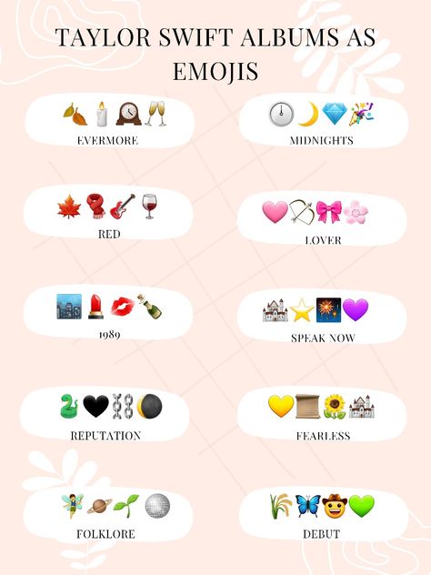 1989 Emojis Taylor Swift, Emojis For Taylor Swift Albums, Taylor Swift Snapchat Emojis, Folklore Emojis Taylor Swift, Swiftie Instagram Bio, Taylor Swift Albums Emojis, Taylor Swift Eras Emojis, 1989 Captions Taylor Swift, Concert Emoji Combinations