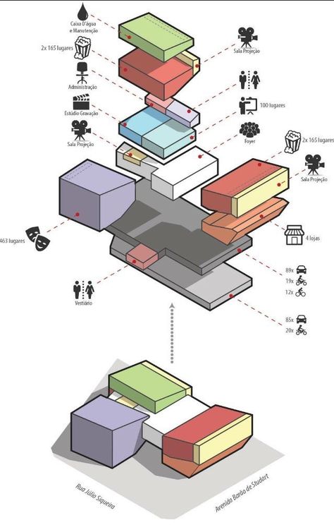 Plan Concept Architecture, Bubble Diagram Architecture, Function Diagram, Portfolio D'architecture, Site Analysis Architecture, Bubble Diagram, Architecture Program, Architecture Presentation Board, Plans Architecture