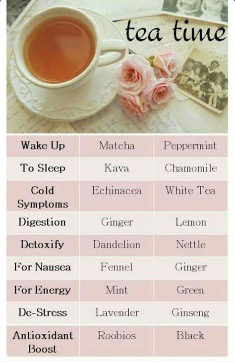 Tea Remedies, Resep Diet, Tea Benefits, Tea Drinkers, A Cup Of Tea, Tea Recipes, White Tea, Herbal Tea, Cup Of Tea