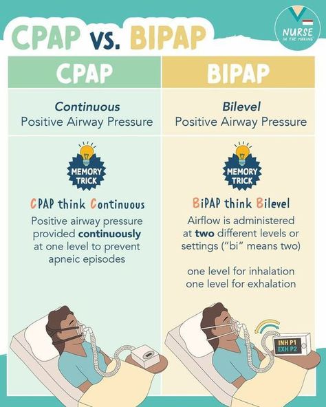 CPAP vs BIPAP #nursingschool #nursingstudent #study  - Image Credits: Lynne Gentry Picc Line Vs Midline, Nursing Respiratory Cheat Sheets, Nurse In The Making, Respiratory Therapy Student, Pacu Nurse, Medical Assistant Student, Nursing School Essential, Nursing School Motivation, Medical School Life