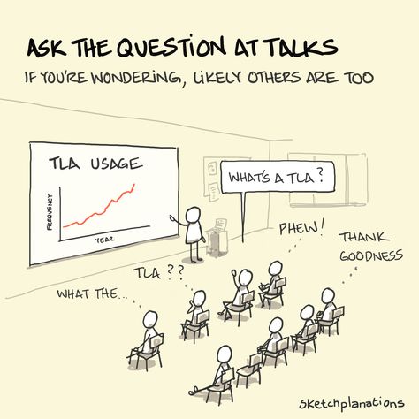 A speaker is saved from confusing the listeners with a chart when one brave soul asks what on earth a TLA is Flow Charts, Math Quotes, Gentleman Quotes, Work Tips, Rule Of Thumb, Business Leadership, Im Lost, Philosophy Quotes, Business Inspiration