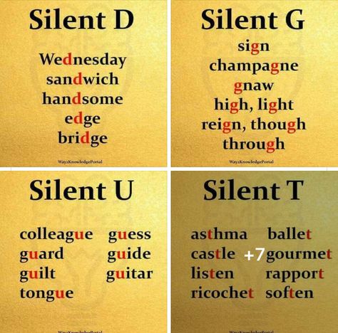 Silent Words In English Rules, English Pronunciation Rules, English Language Teaching Activities, Silent Words In English, Phonetics English Rules, Silent Letters In English, Letter In English, English Spelling Rules, English Language Learning Activities