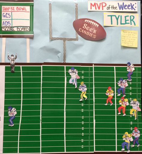 Football sales board - do for state of origin maybe Fun Sales Tracking Board Ideas, Team Goal Tracker Board, Incentive Games For Employees, Sales Board Tracker Ideas, Sales Goal Tracker Board, Sales Goal Board Ideas, Retail Breakroom Ideas, Sales Contests For Employees, Sales Games For Employees