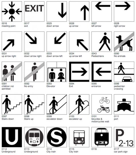 Iconic Icons: Aicher's Pictograms - Notes on Design Otl Aicher, Sign Language Phrases, Airport Signs, Frankfurt Airport, Sign Language Interpreter, British Sign Language, Sign System, Simple Signs, Info Design