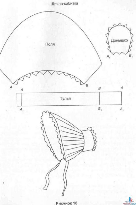 Long Brimmed Victorian Bonnet Pattern Tutorial with instructions - pattern Topi Vintage, Pola Topi, Sewing Hats, Bonnet Pattern, Hat Patterns To Sew, Sew Ins, Doll Dress Patterns, Costume Patterns, Doll Hat