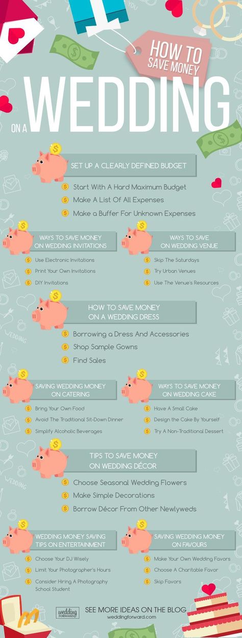 Save Money Wedding, Wedding Budget Breakdown, Wedding Infographic, Money Plan, Wedding Expenses, Wedding Info, Wedding Budget, Wedding Favors Cheap, Budget Planer