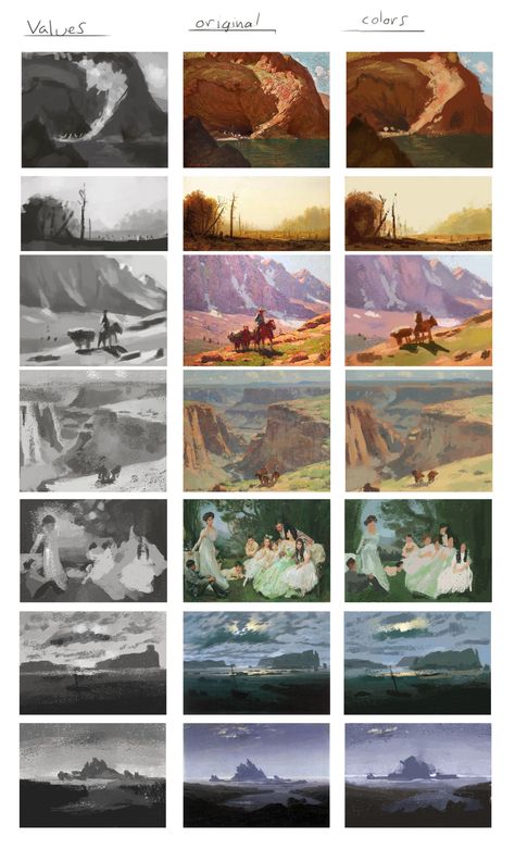 Master Studies Painting, Value Studies Painting, Values Study Reference Art, Master Study Painting, Value Study Reference, Tonal Studies, Values Study, Value Studies, Edgar Payne