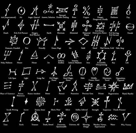 ancient glyphs Letras Cool, Glyph Tattoo, Ancient Alphabets, Alphabet Symbols, Rune Symbols, Pagan Symbols, Occult Science, Ancient Languages, Occult Symbols