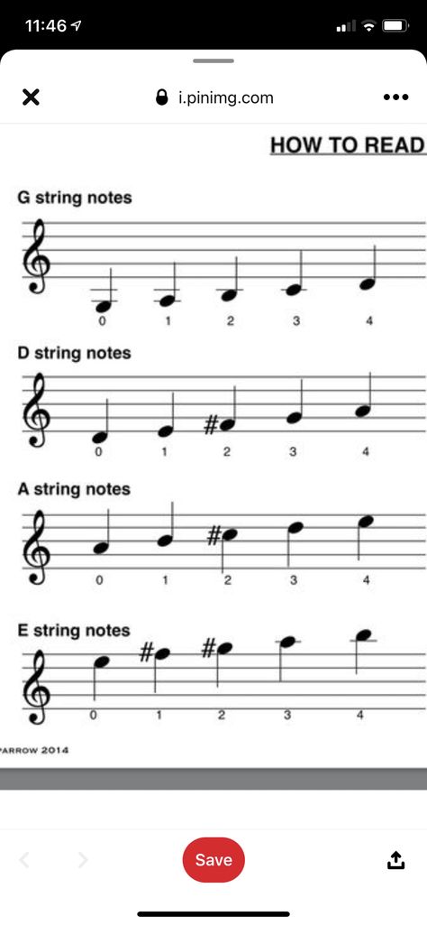 Violin Songs Notes, Viola Notes, Violin Chords, Violin Tips, Violin Music Songs, Violin Songs, Song Notes, Violin Strings, Violin Sheet