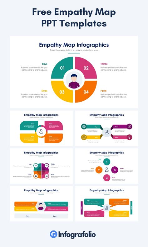 Empathy Map Template, Empathy Map Design, Empathy Maps, Keynote Design, Infographic Presentation, Map Layout, Infographic Map, Books For Self Improvement, Random Ideas