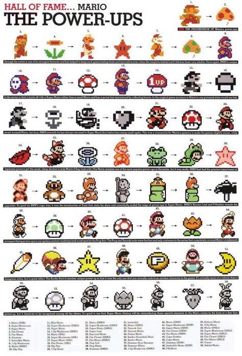 Power-Ups Nintendo Tattoo, Mario Nintendo, Super Mario Brothers, Mario Bros., Retro Game, Mario Brothers, Old Video, Video Game Art, Hama Beads