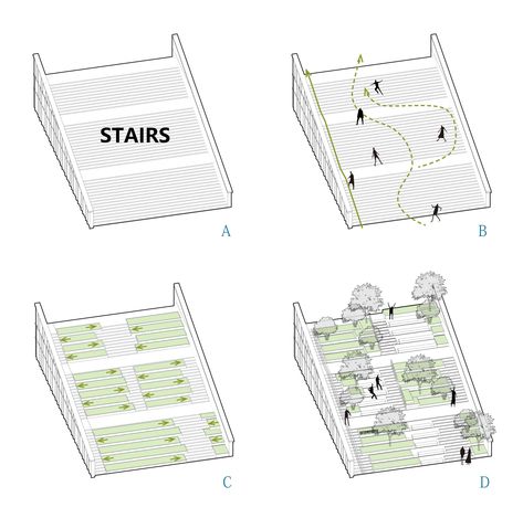 白 Parking Plan, Landscape Stairs, Ramp Design, Concept Models Architecture, Urban Landscape Design, Conceptual Architecture, Architecture Concept Diagram, Architecture Design Sketch, Architecture Design Drawing