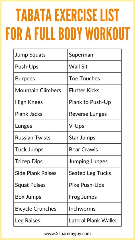 Ultimate Tabata Exercise List: Here is a list of 30 Tabata exercises to design your full-body workout plan. Whether you're new to fitness, aiming to shed some weight, or seeking to add a quick HIIT session to your routine, use this exercise list to customize your own Tabata workout. Click through for all details or pin to save for later. Tabata Circuit Workout, Hiit Exercise List, Cardio Tabata Workouts, Full Body Tabata Workouts, Tabata Workouts With Weights, Tabata Exercises, Exercise List, Quick Hiit Workout, Full Body Workout Plan