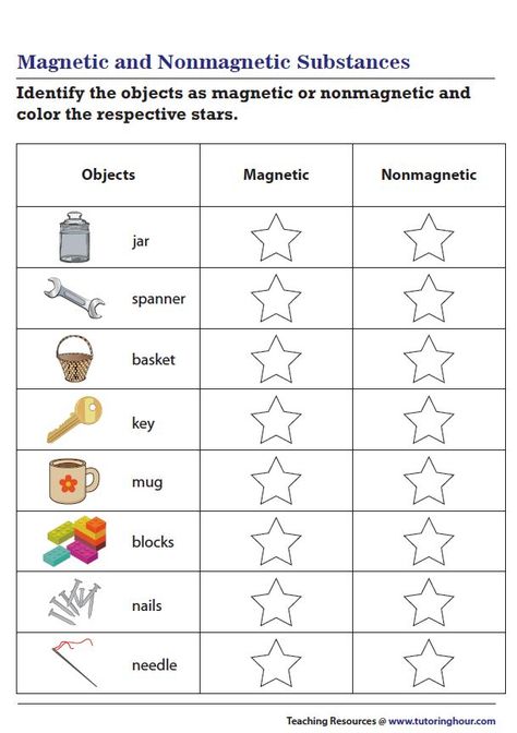 Magnet Worksheets For Kids, Magnetic And Non Magnetic Worksheet, Elementary Geography, Geography Worksheets, Materials And Structures, Teaching Vocabulary, Kids Worksheets Preschool, Kids Worksheets, Worksheets Preschool